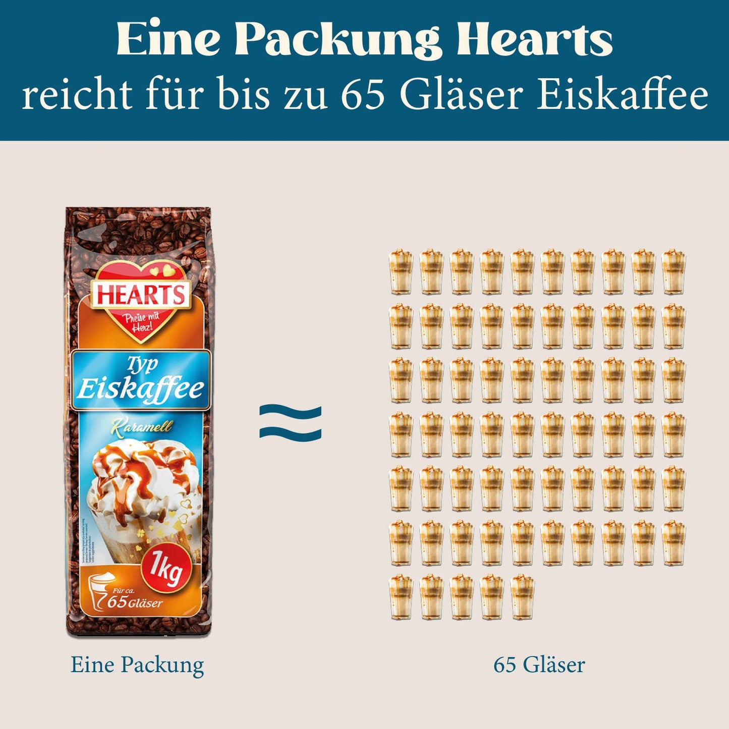 HEARTS Eiskaffee Karamell 1kg