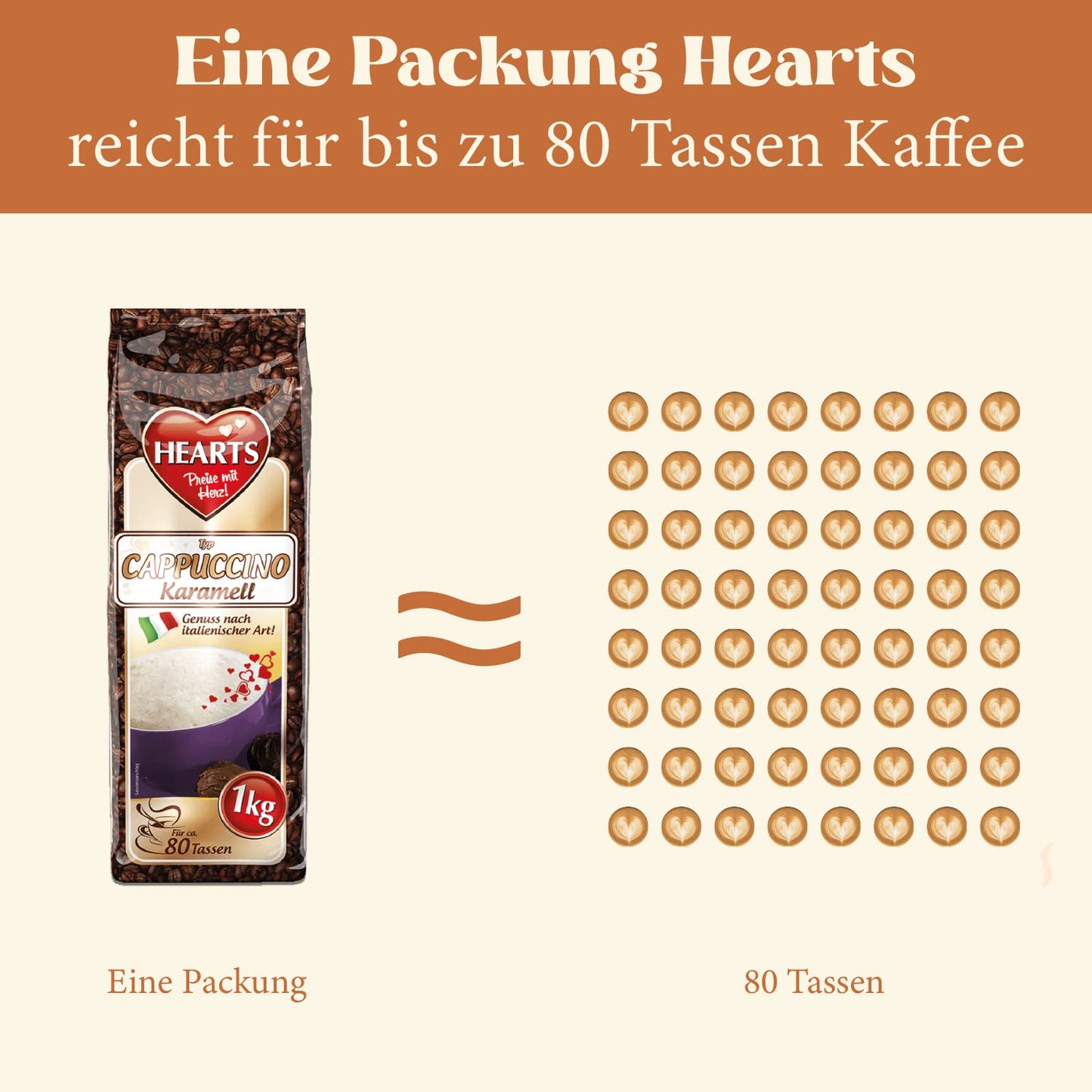 HEARTS Cappuccino Karamell 1kg