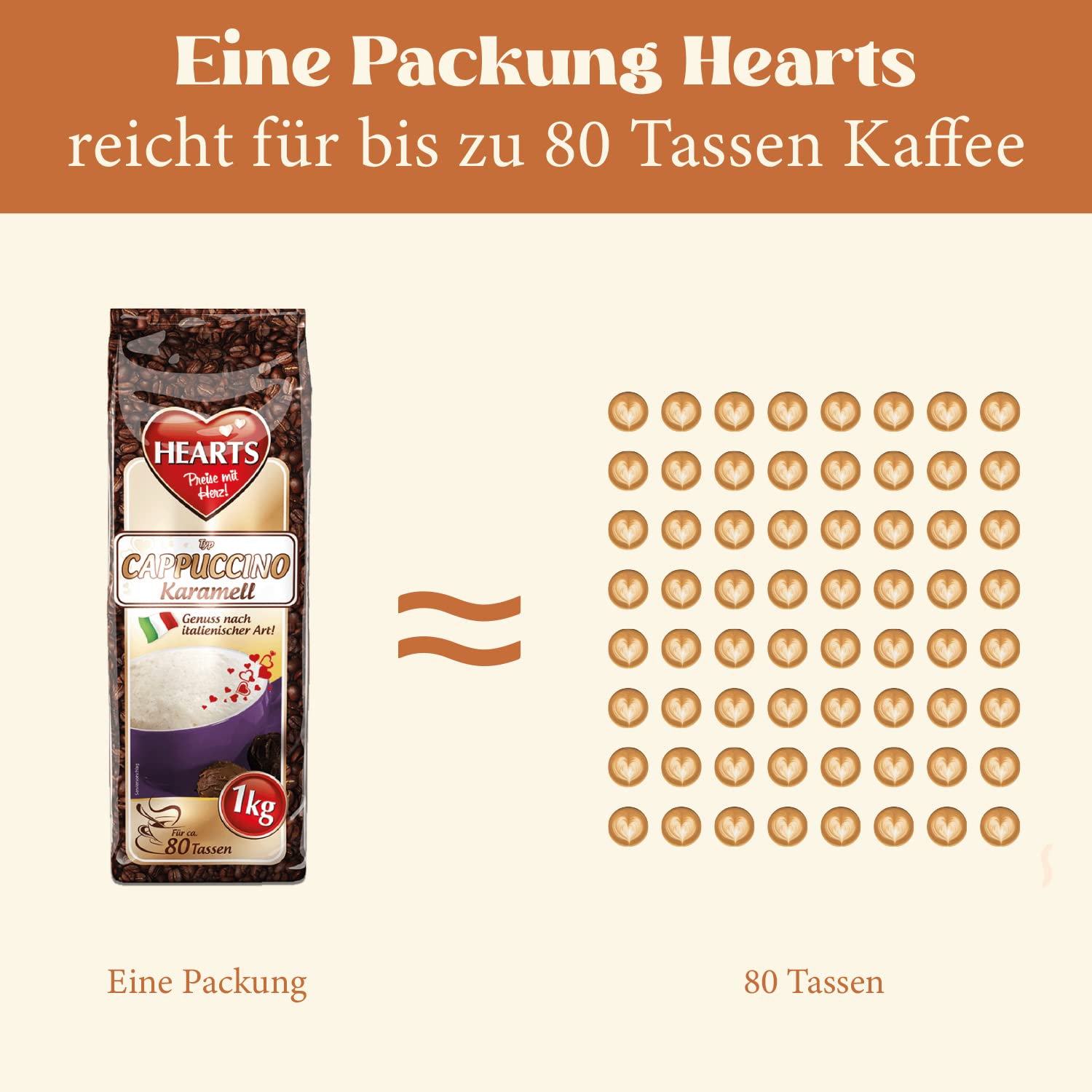 HEARTS Cappuccino Karamell 1kg