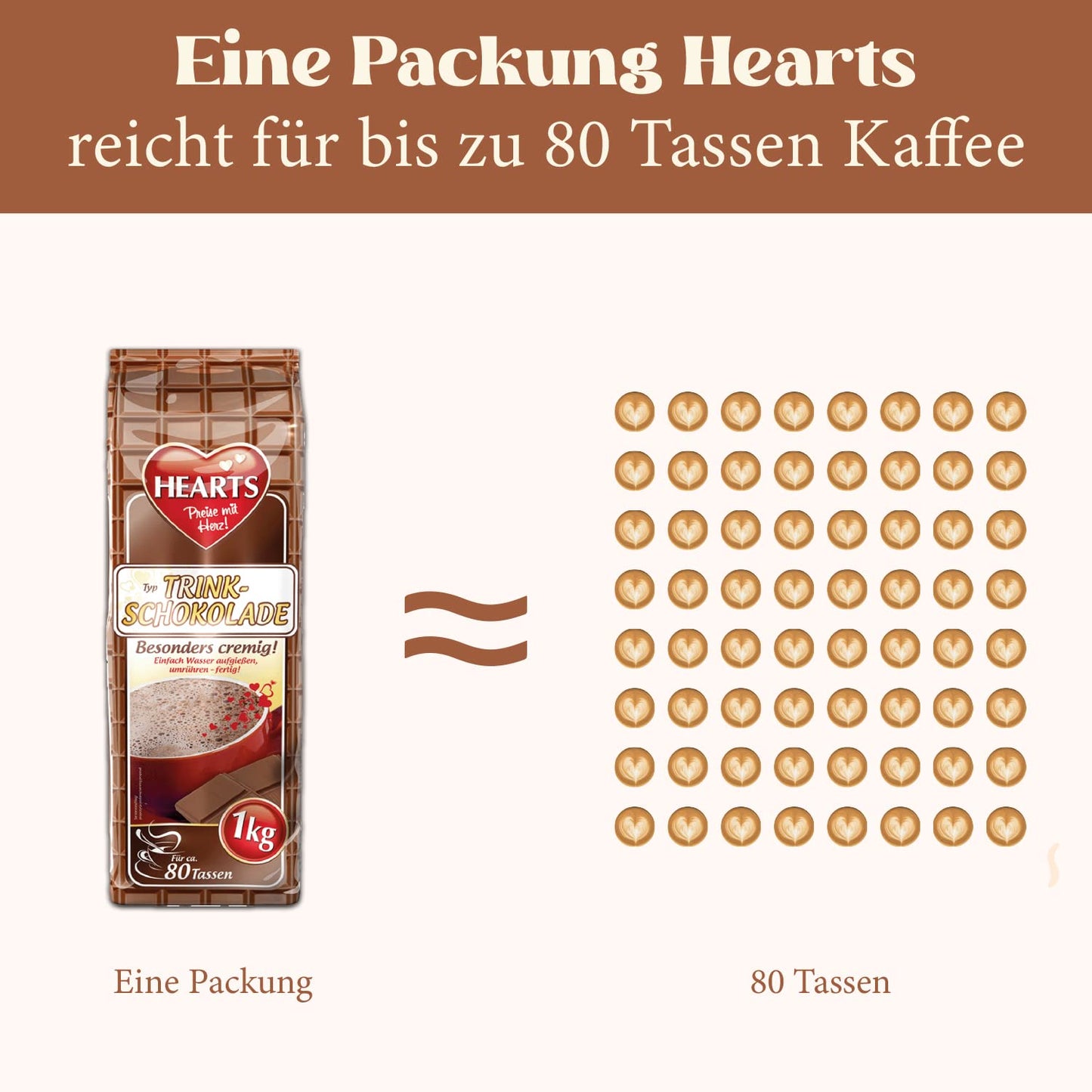 HEARTS Trinkschokolade 1kg